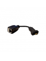 Zebra CBL-ET8X-E1-01 adapter USB-Ethernet