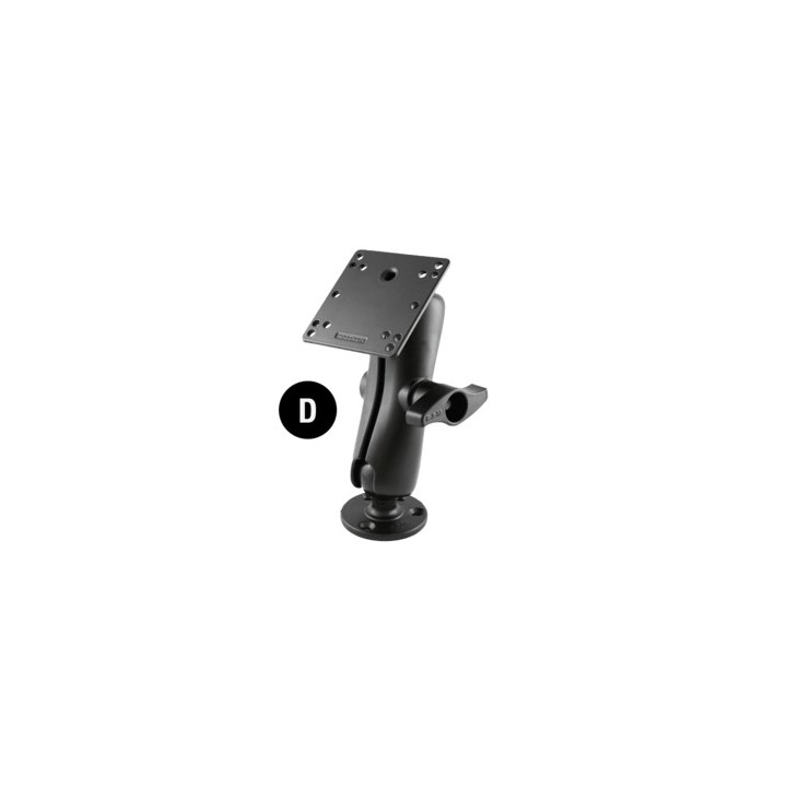 RAM Mounts Mounting Set | Alph.pl