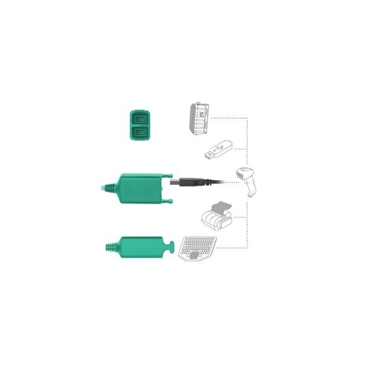 RAM Mounts Form-Fit Holder (Key-Locking) for Zebra L10 (RAM-HOL-ZE15PD2KLU)