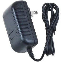 Molex Adapter | Alph.pl