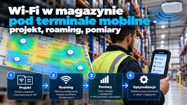 Wi-Fi w magazynie pod terminale mobilne – projekt, roaming, pomiary
