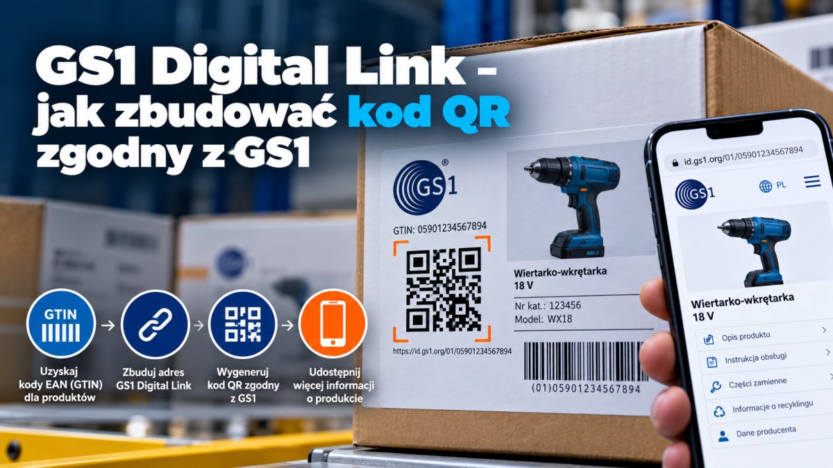 GS1 Digital Link – jak zbudować kod QR zgodny z GS1